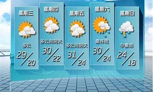 盘锦未来五天天气预报_盘锦未来五天天气预报15天