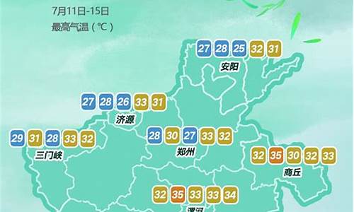 河南气象台最新天气预报新消息查询_河南气象台最新天气预报新消