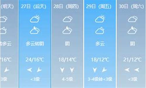 上思天气预报7天_上思天气预报