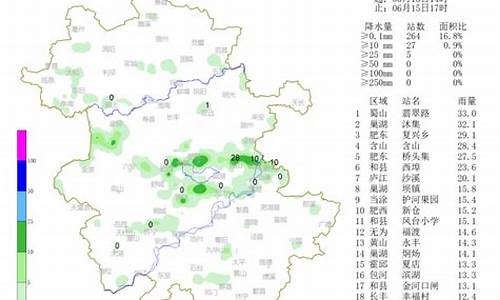 霍邱天气预报15天预报查询结果_霍邱天气预报15天预报