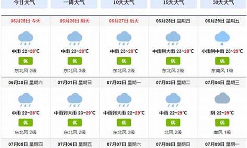 成都市未来一周的天气_成都市区未来一周天气预报最新