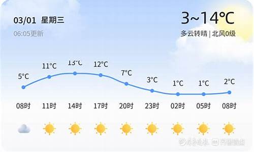 泰安天气30天_泰安天气30天天预报