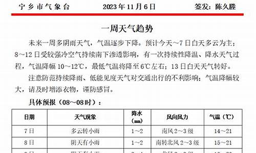 长沙天气预报_宁乡天气预报