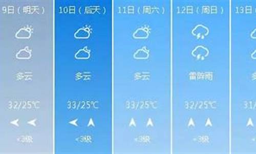 泊头天气预报15天查询百度_泊头天气预报泊头天气预报一周天气预报