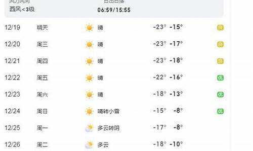 吉林天气预报15天2345_吉林天气15天预报