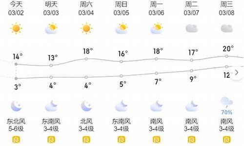 温岭天气预报2345_温岭天气预报40天