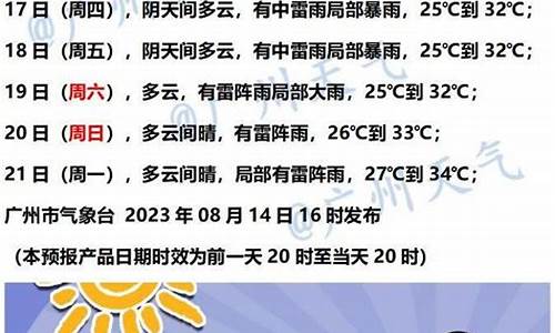 8月6号广州天气_8月26日广州天气