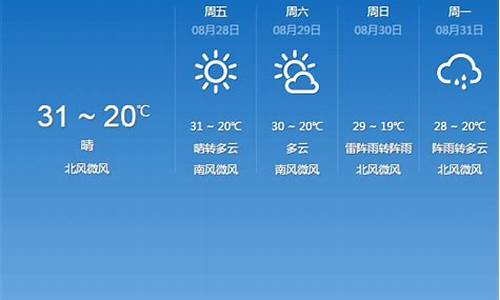 邯郸一周天气预报10天最新通知最新消息_邯郸天气预告一周查询