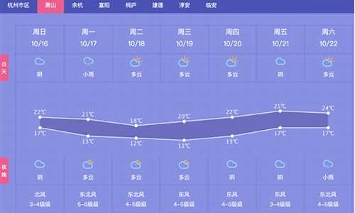 杭洲萧山天气_杭州萧山天气预报七天