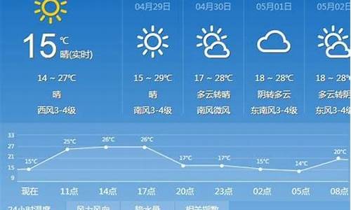 太原天气40天天气预报查询表格下载_太原天气40天天气预报