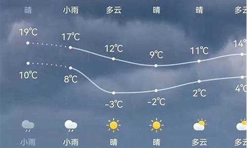 浦江天气预报实时一周_浦江 天气预报