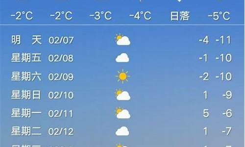 始兴天气40天预报_始兴天气预报4月详情