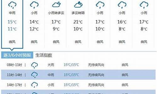 恩施一周天气预告最新消息今天_恩施一周天气预告最新消息今天