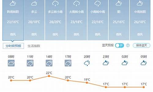 武汉未来一个月天气预报60天_武汉未来一个月天气