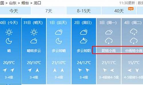山东龙口天气15天精确预报_山东龙口天气