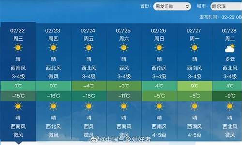 漠河天气预报40天_漠河天气预报