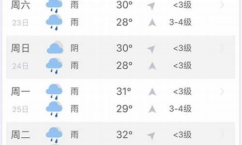 三亚天气预报一周天气预报15天最新通知查询_三亚天气预报一周