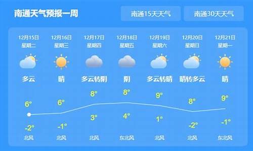 南通一周天气预报告最新查询结果_南通天气一星期