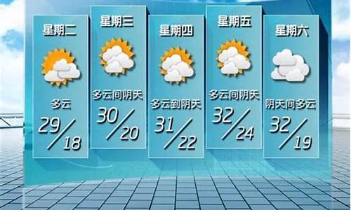 新乡5天的天气预扳_未来五天天气预报新乡