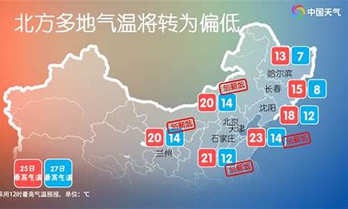 东北天气预报最新_东北天气天气预报一周