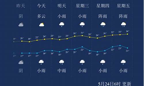 广安天气预报15天查询系统_广安天气预报