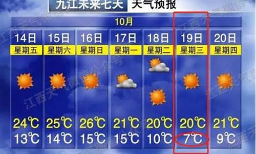 九江天气预报_九江天气预报30天准确 一个月