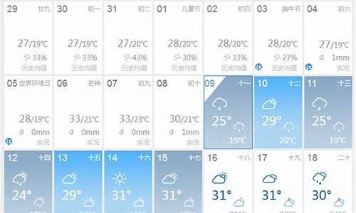 成都天气40天天气预报 一个月_成都天气40天