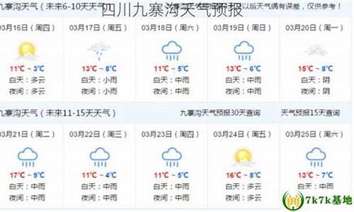 四川九寨沟天气预报15天查询30天_四川九寨沟的天气预报15