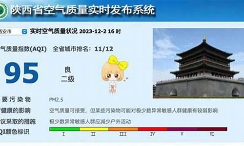 静宁县天气预报15天准确_静宁县天气预报15天