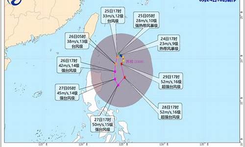 台风最新消息台风路径7号台风_台风最新消息2021年7号