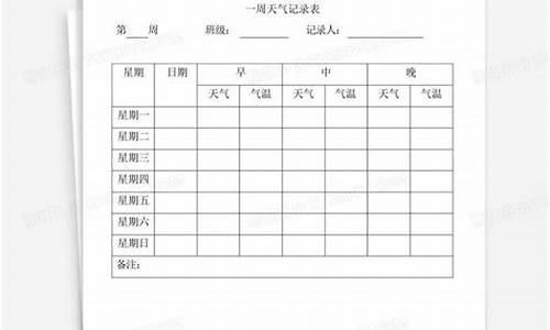 一周天气记录表格样式是什么_一周天气统计表格图片