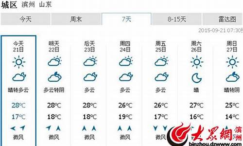 搜索滨州天气预报_关键词滨州天气预报15天