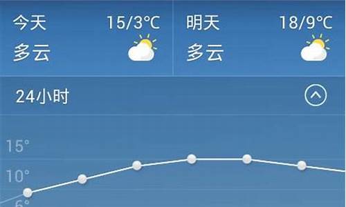 金华天气预报15天查询2345_金华天气预报15天查询百度百科