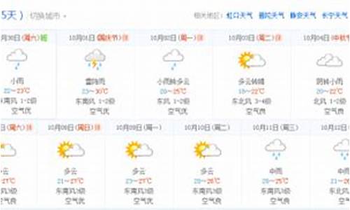 太仓天气预报15天查询_太仓天气预报15天查询免费