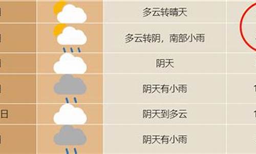 合肥降雨最新消息_合肥降雨最新消息查询