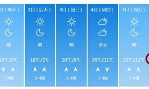 山东省潍坊市一周天气预报_氵潍坊市区天气预报一周