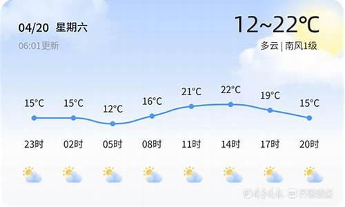 东营一周天气预报查询一周_东营一周天气预报情况最新查询