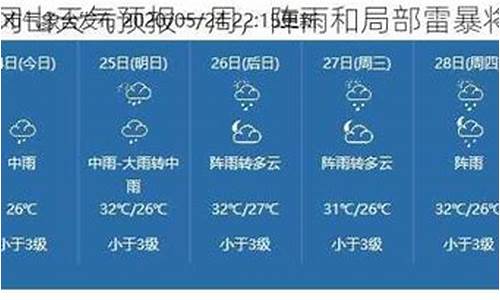 井冈山天气预报一周七天_井冈山天气预报一周七天查询结果