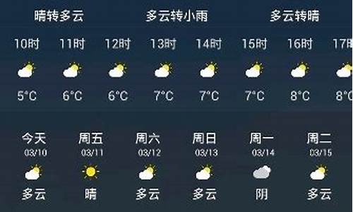 武汉天气15天预报查询结果表格_天气武汉15天天气预报