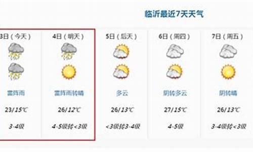 山东天气预报一周7天_山东天气预报一周7天潍坊