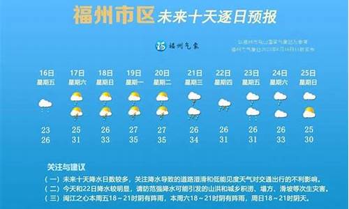 福州未来40天天气预报_福州未来40天天气预报最准确