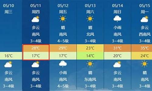 莱州天气预报一周天气查询最新消息_莱州天气预报一周七天