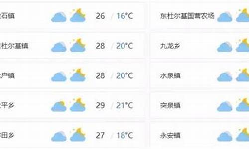 突泉天气15天_突泉天气预报24小时