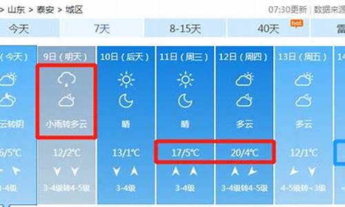 泰山未来30天天气预报_泰山未来30天天气预报实况