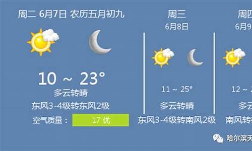 今日哈尔滨天气预报_今日哈尔滨天气预报?