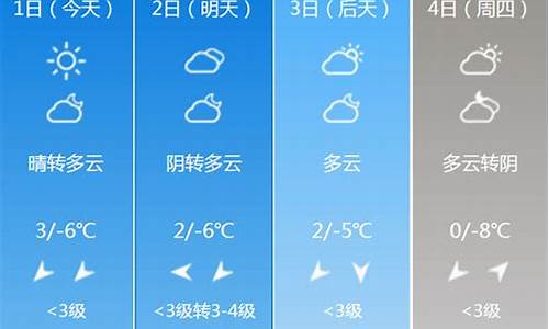 明天天气风向预报_明天天气预报几级风