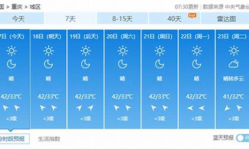 查重庆天气预报一周_查重庆天气预报一周7天