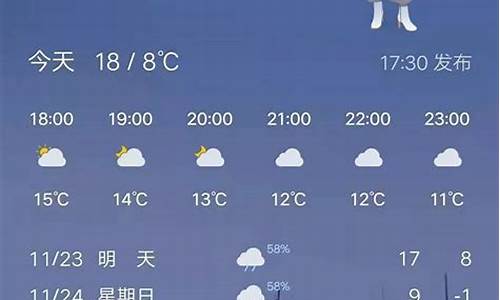 临淄天气15天_临淄天气预