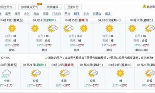 北京未来一周天气情况怎样分析的_百度北京未来一周天气