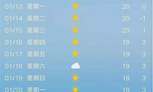 长清天气预报一周 7天_长清天气预报